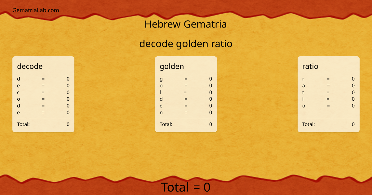 decode golden ratio in hebrew Gematria